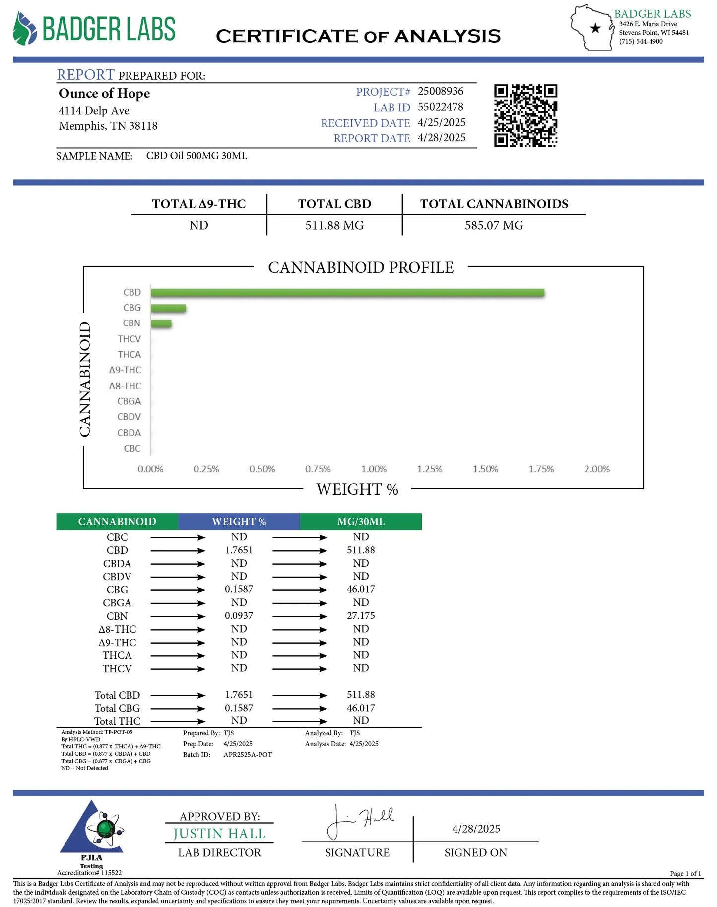 CBD Oil Zero thc Natural Flavour_hope and herbs
