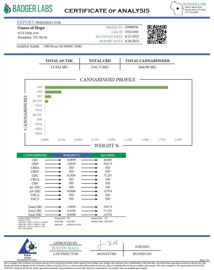 CBD+THC OIL Natural Flavour_hope and herbs