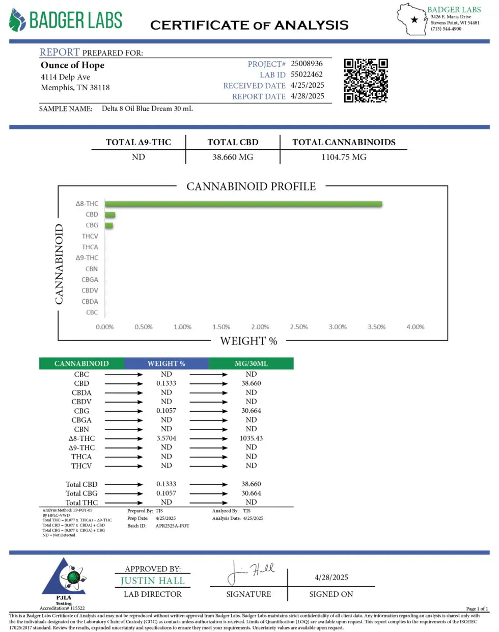 Delta8_oil_Bluedream_hope and herbs