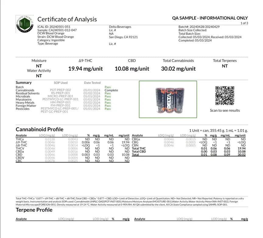 Delta 9 Seltzer – THC:CBD Live Resin - Beverages_hope and herbs