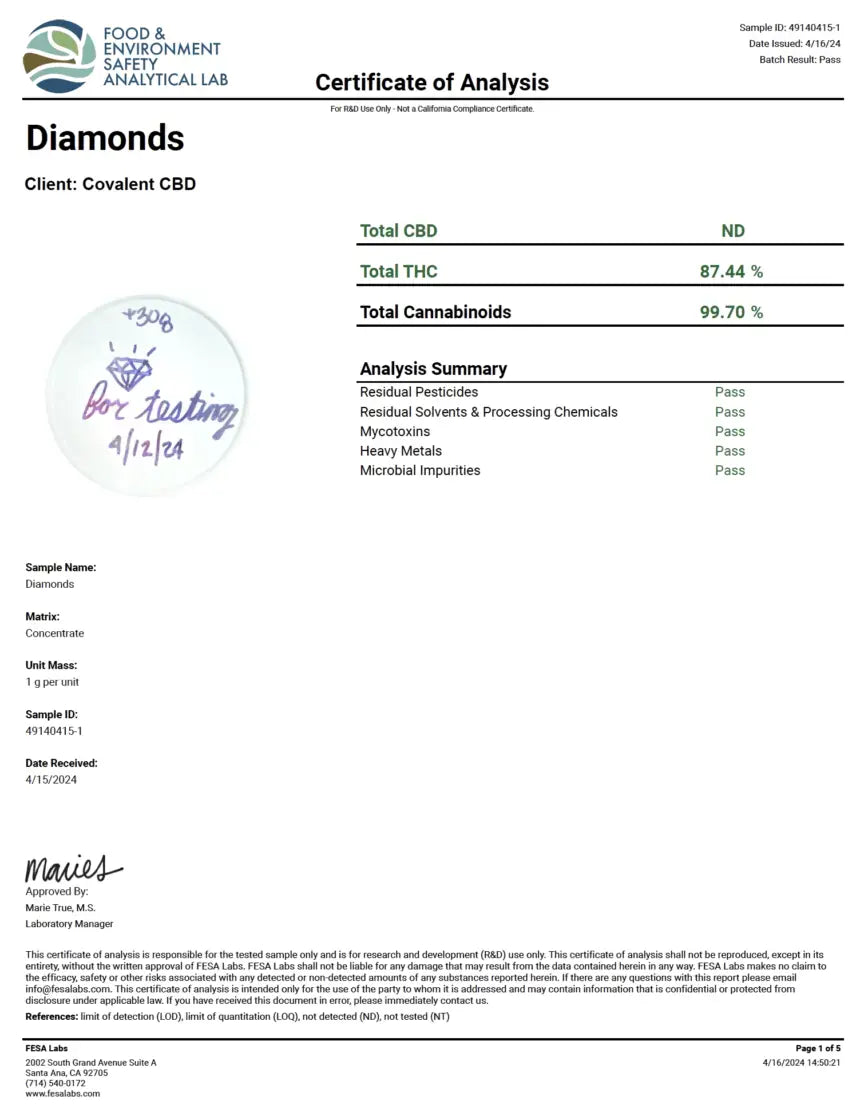 Diamonds_Thca_hope and herbs