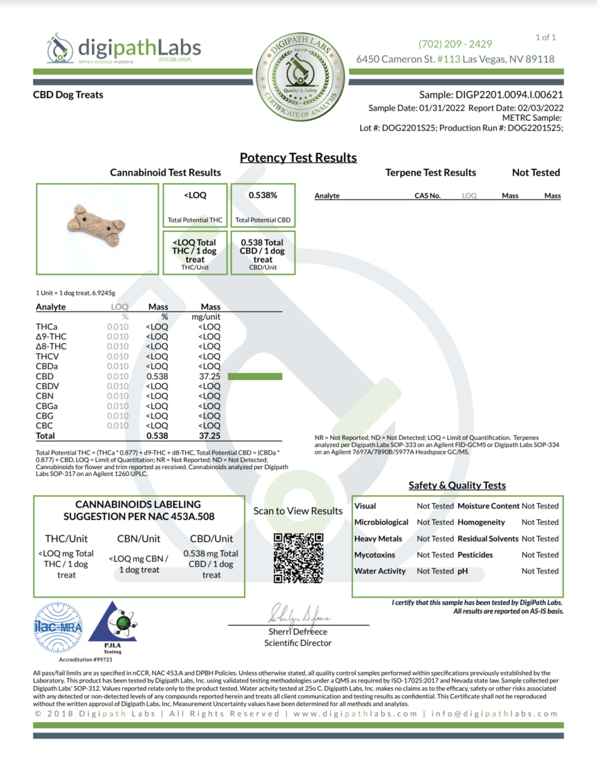 35mg CBD Dog Bones - CBD For Pets | Hope and Herbs