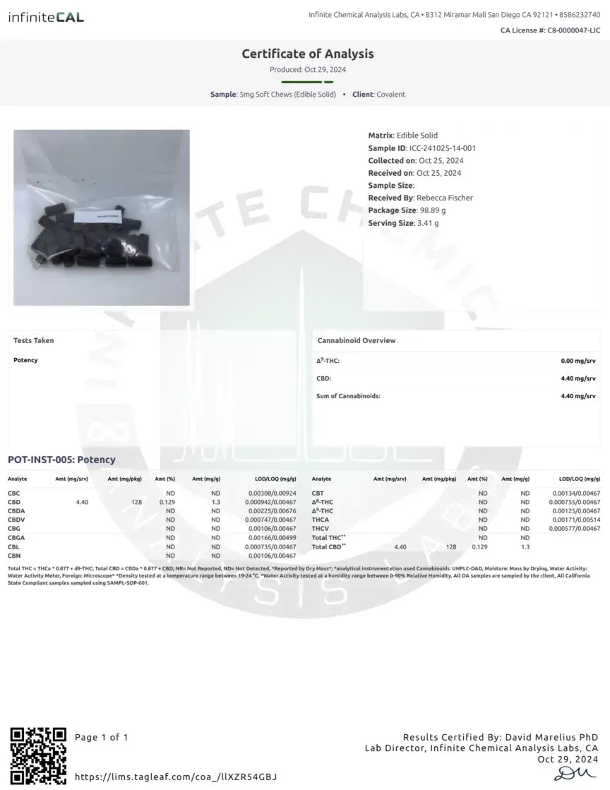 3mg Beef Flavored Dog Treats - CBD For Pets | Hope and Herbs