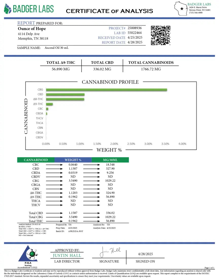 Ascend_Oil_Natural_Flavour_hope and herbs