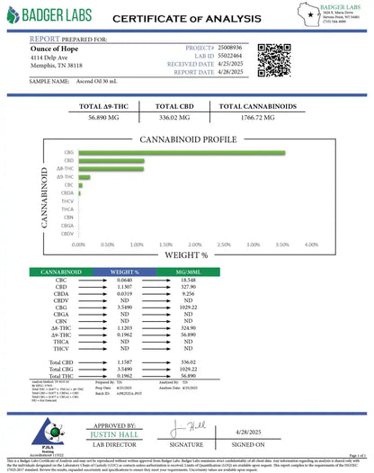 Ascend_Oil_Natural_Flavour_hope and herbs