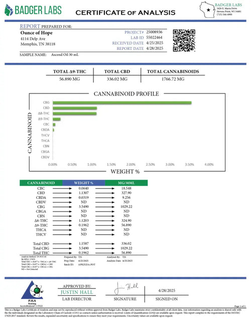 Full-Spectrum Ascend CBG Oil (1,600mg) | Hope and Herbs