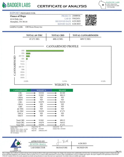 CBD-Rosin-Honey-6oz.-_hope and herbs