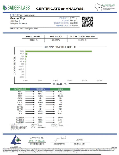 CBD Aquaponic Sour Space Candy Flower _hope and herbs