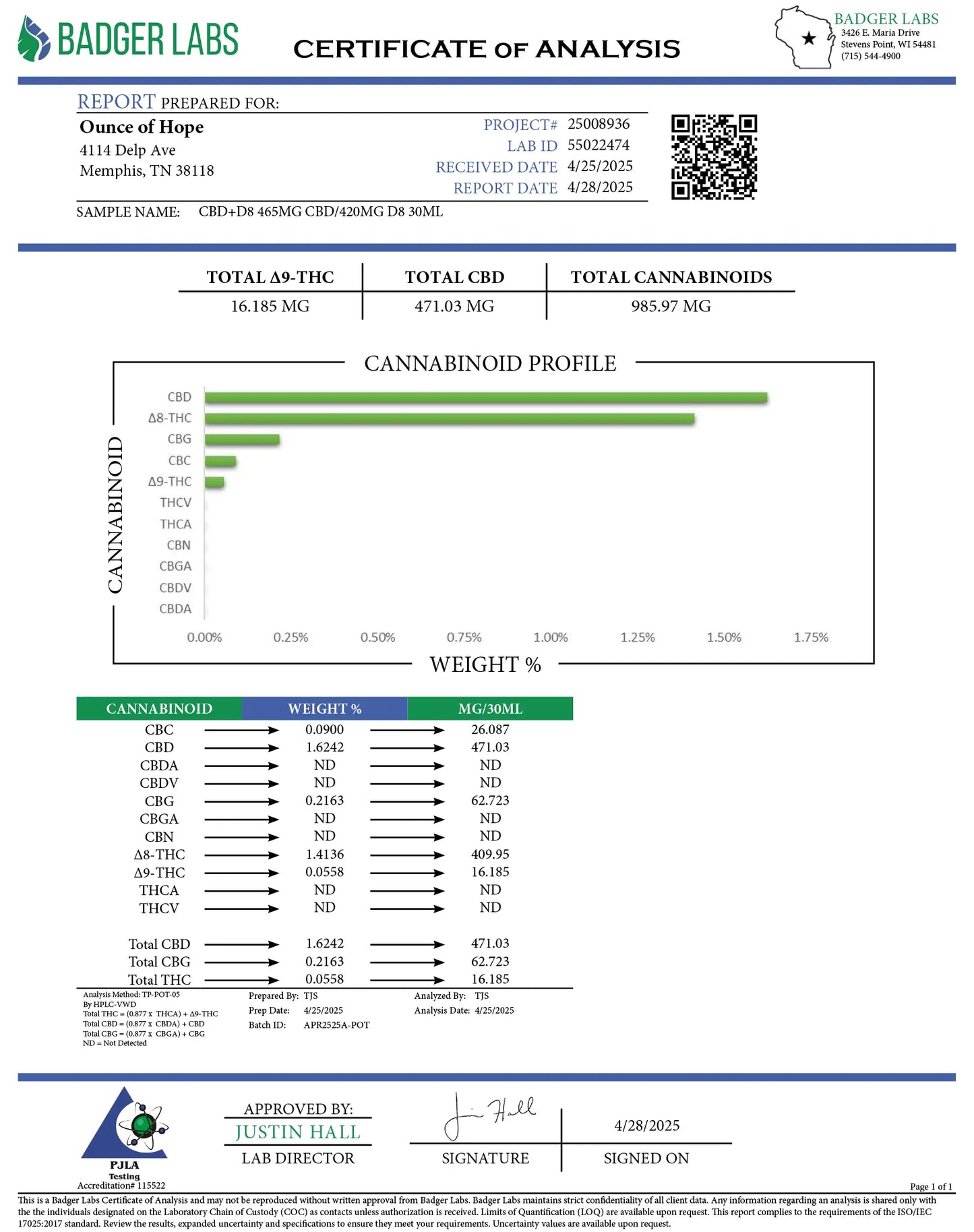 CBD_DELTA-8_OIL_Natural_Flavour_hope and herbs