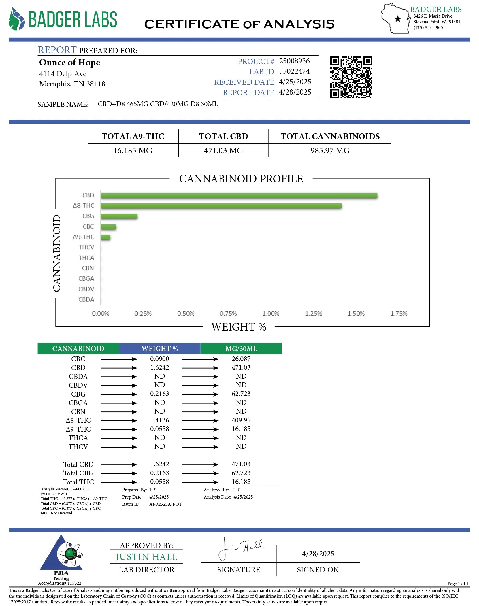 CBD_DELTA-8_OIL_Natural_Flavour_hope and herbs