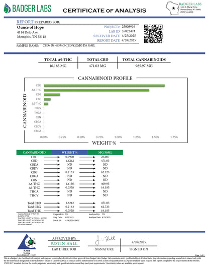 CBD_DELTA-8_OIL_Natural_Flavour_hope and herbs