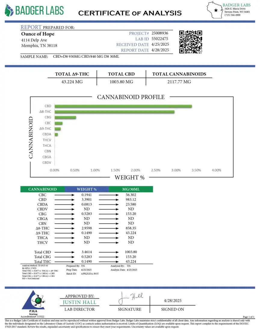 CBD_DELTA-8_OIL_Natural_Flavour_hope and herbs
