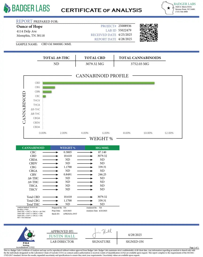 CBD Oil Zero thc Natural Flavour_hope and herbs