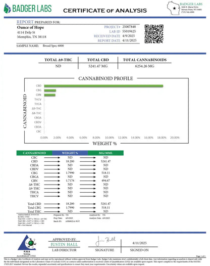 CBD Oil Zero thc Natural Flavour_hope and herbs