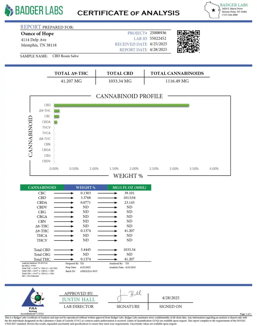 CBD ROSIN--SALVE_hope and herbs