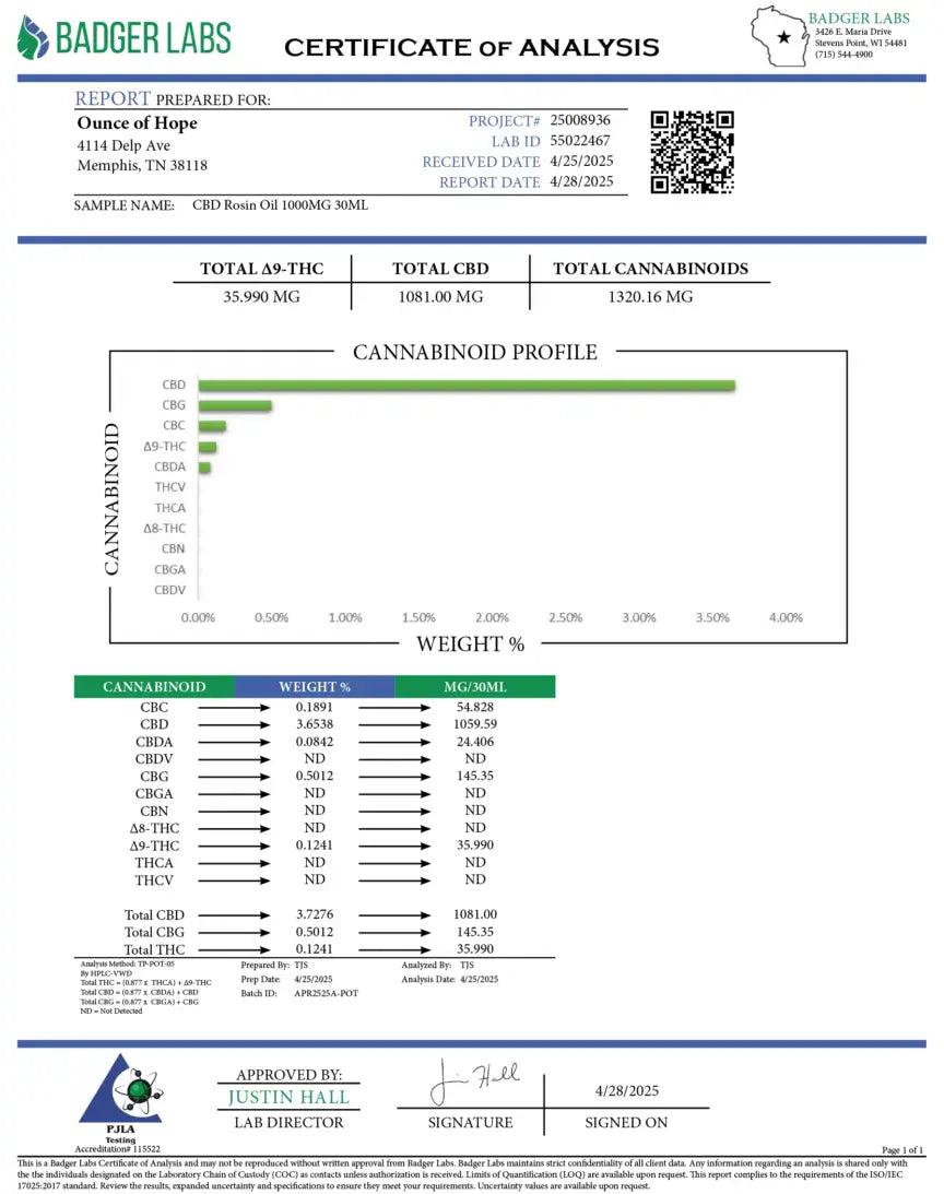 CBD+THC OIL Natural Flavour_hope and herbs