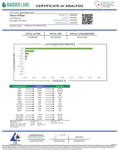 CBD+THC OIL Natural Flavour_hope and herbs