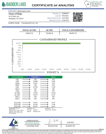 Chemdawg-D8-Cart-1-ml-4.25.25_hope and herbs