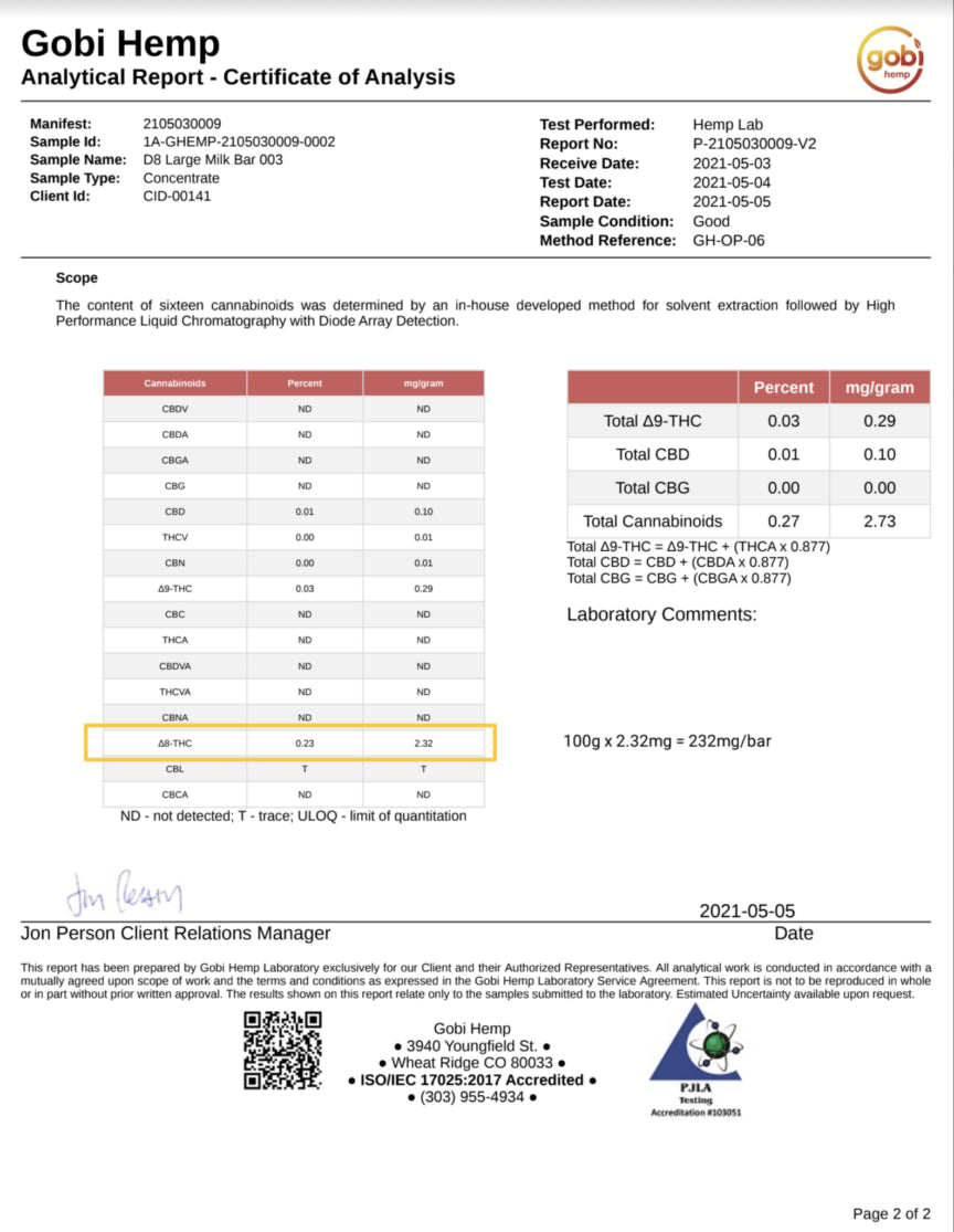 Delta 8 THC Milk Chocolate_hope and herbs