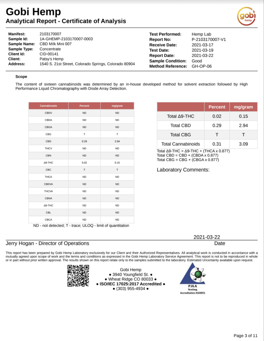 Delta 8 THC Milk Chocolate_hope and herbs