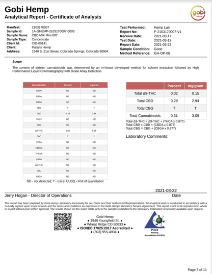 Delta 8 THC Milk Chocolate_hope and herbs