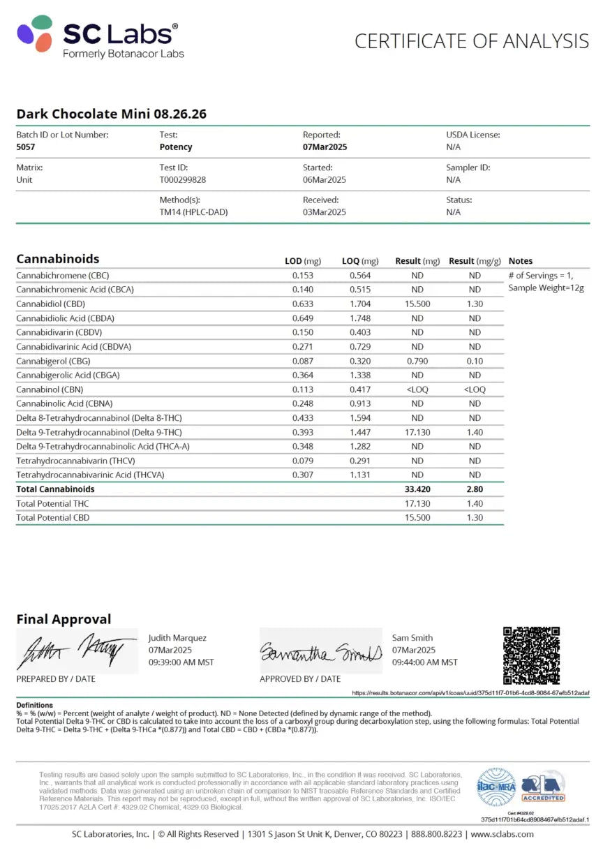 Delta 9 CBD Dark Chocolate_hope and herbs
