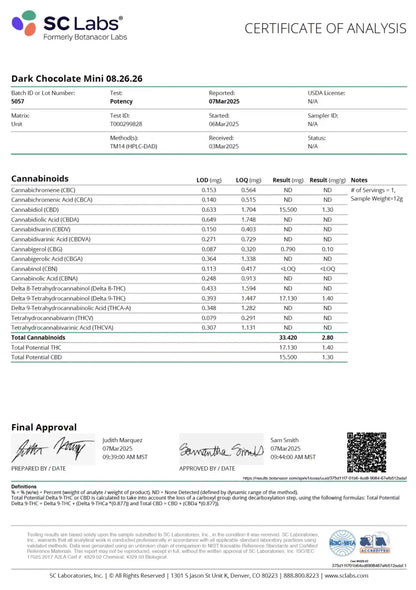 Delta 9 CBD Dark Chocolate_hope and herbs