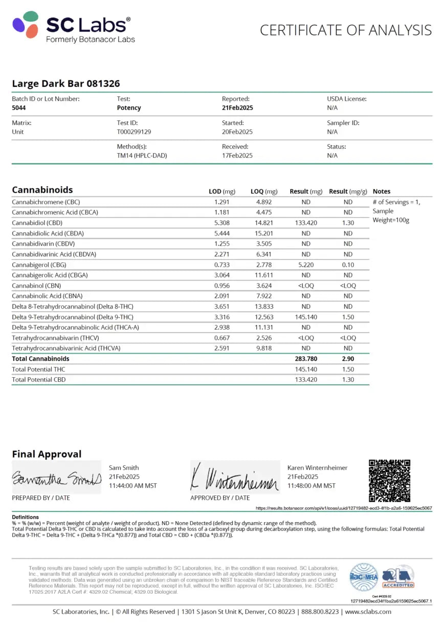 Delta 9 CBD Dark Chocolate_hope and herbs
