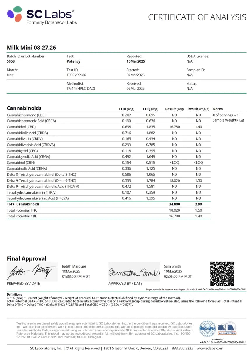 D9-MilkChocolate-Mini_hope and herbs