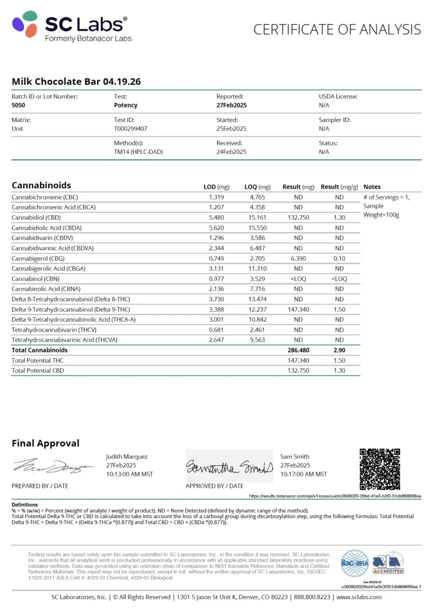 D9-MilkChocolate-bar-Certificate_hope and herbs