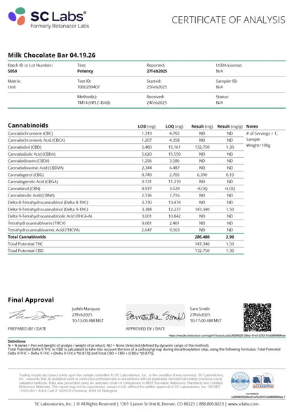D9-MilkChocolate-bar-Certificate_hope and herbs