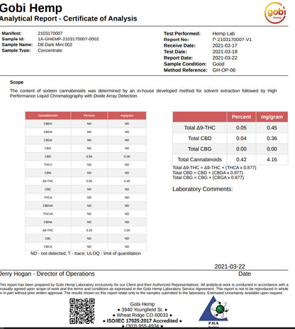 Delta-8 Dark Chocolate_hope and herbs