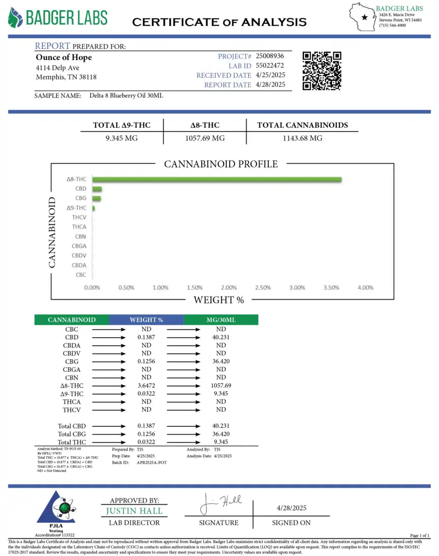 Delta8_oil_Blueberry_hope and herbs