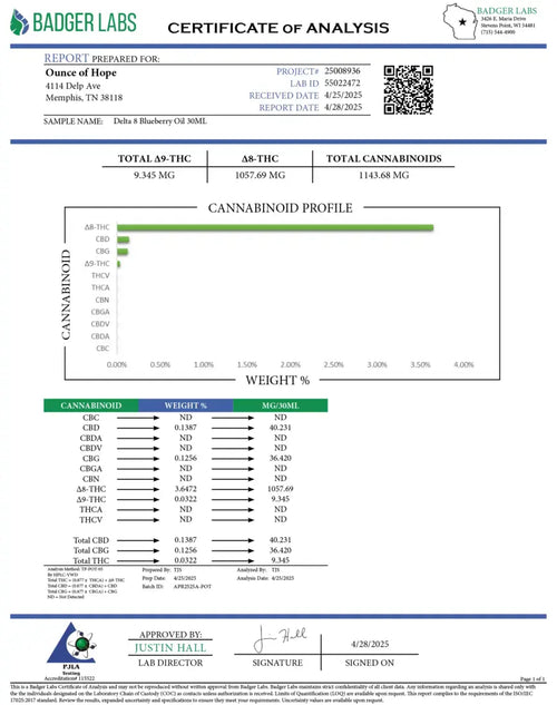 1000mg Delta 8 Blueberry Oil | Hope and Herbs