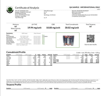 Delta 9 Seltzer – THC:CBD Live Resin - Beverages_hope and herbs