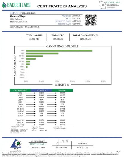 Descend_oil_Natural_Flavour_hope and herbs