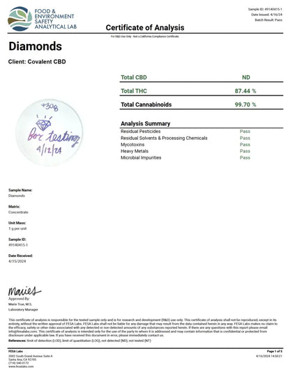 Diamonds_Thca_hope and herbs