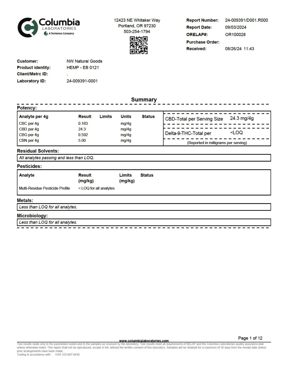 Elderberry-gummy-COA-pdf_hope and herbs