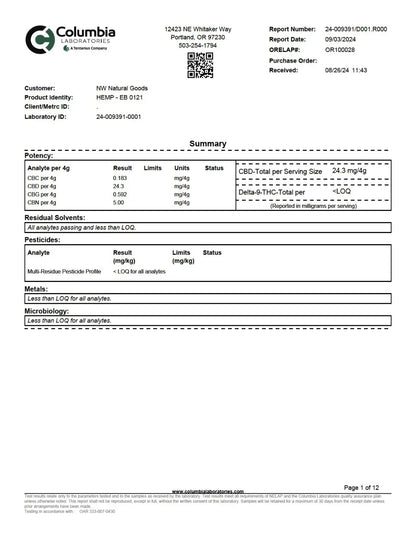 Elderberry-gummy-COA-pdf_hope and herbs