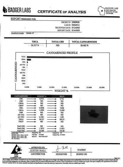 Gelato 41 Strain, 28.2% THCa Flower_hope and herbs