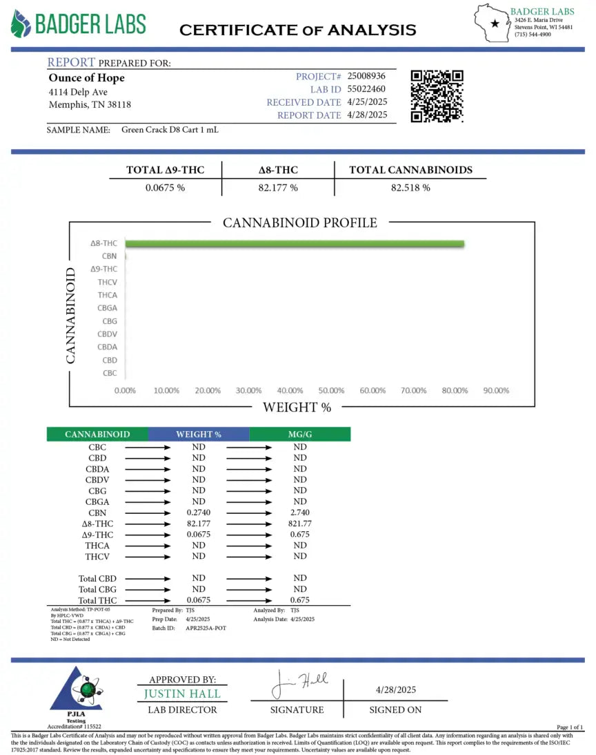 Green-Crack-D8-Cart-1ml-4.25.25_hope and herbs