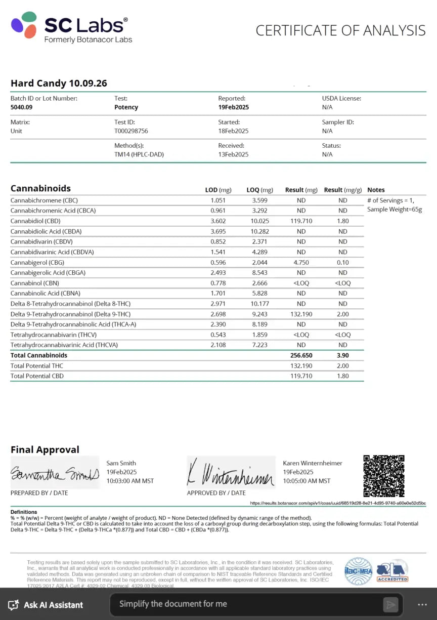 HARD-CANDY-COA_hope and herbs