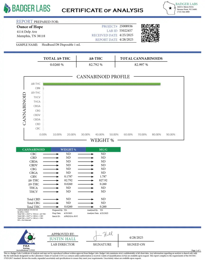 Headband-D8-Disposable-1ml-4.25.25_hope and herbs