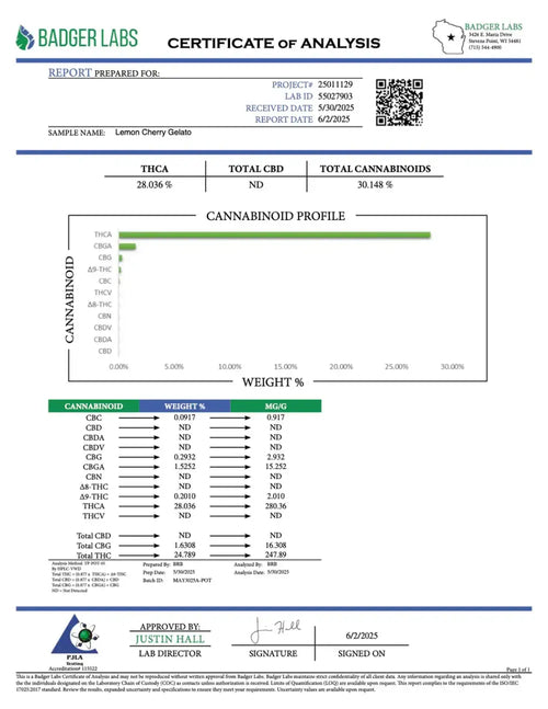 Lemon Cherry Gelato Strain, 28.0% THCa Flower | Hope and Herbs