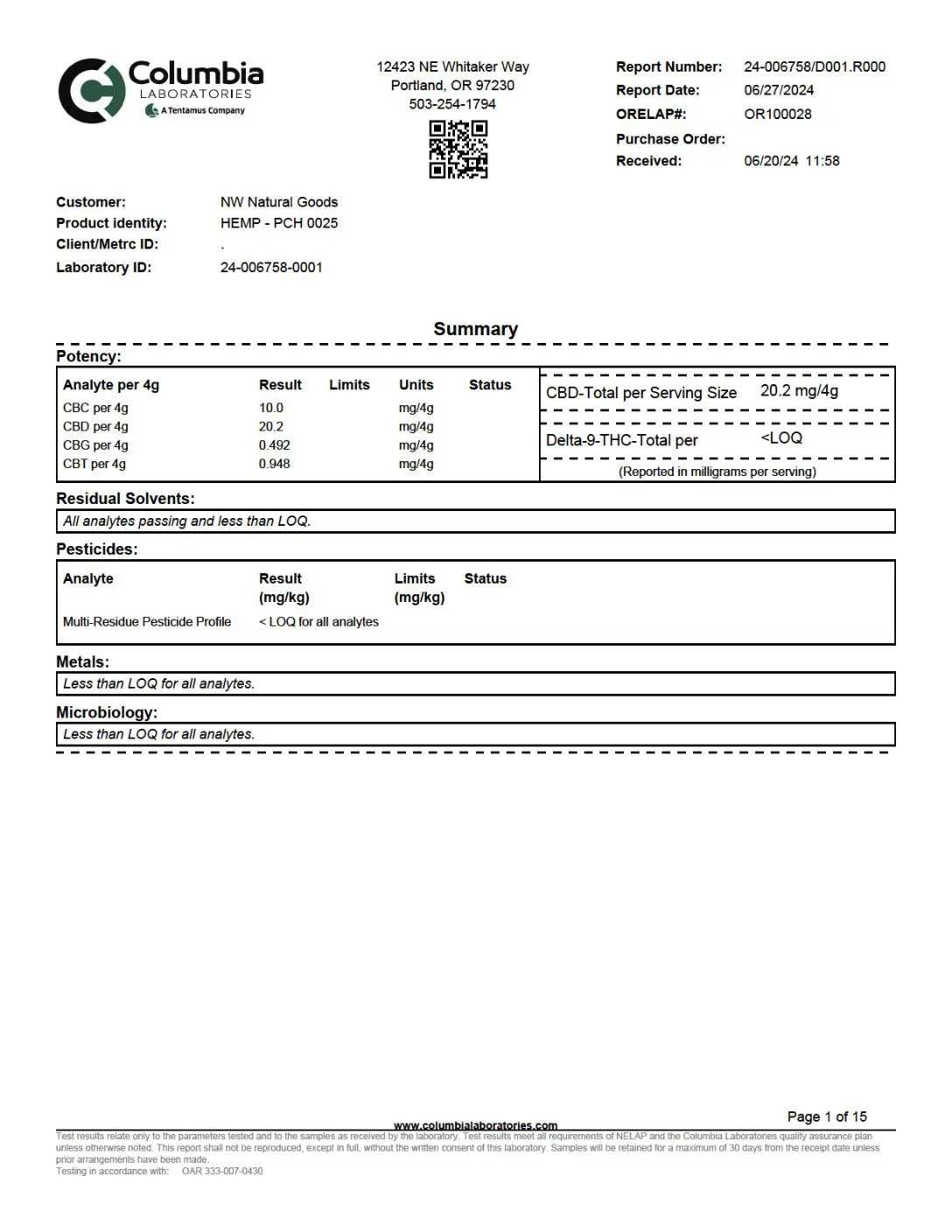 Peach-gummy-COA-pdf_hope and herbs