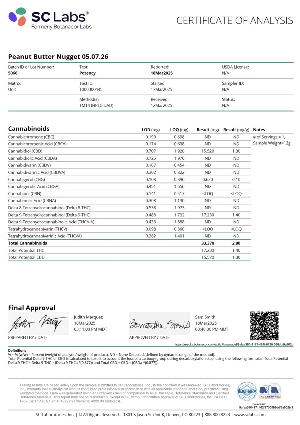 Peanut Butter Nuggets_hope and herbs
