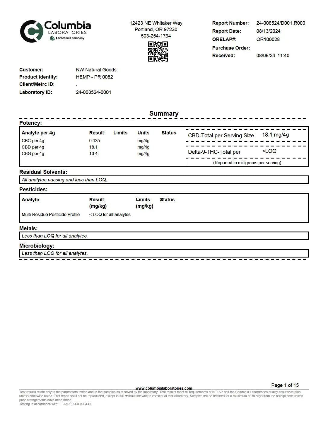 Pear-gummy-COA-pdf_hope and herbs