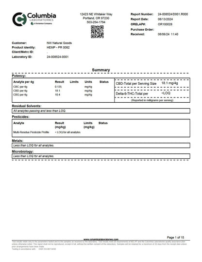 Pear-gummy-COA-pdf_hope and herbs