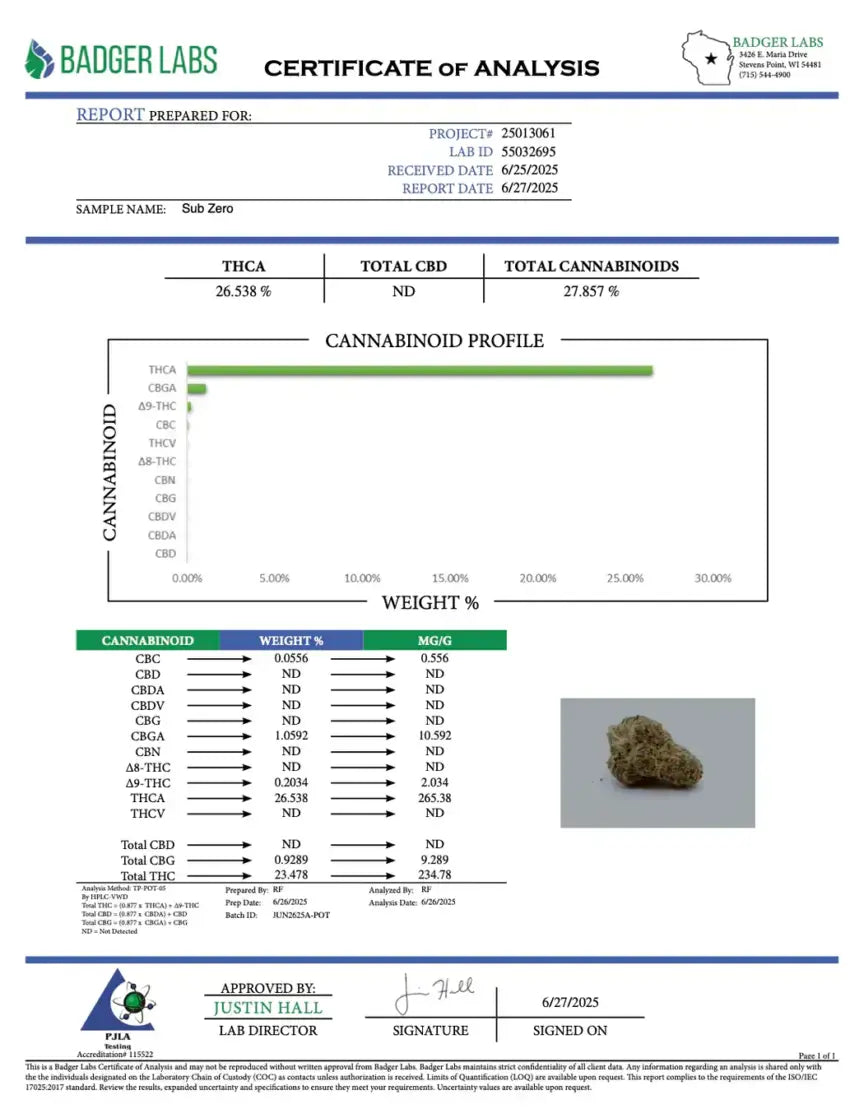 Sub Zero Strain, 26.5% THCa Flower_hope and herbs
