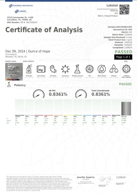 Vegan Delta 8 Gummies_hope and herbs